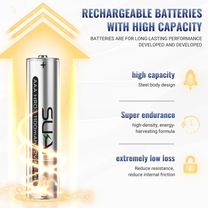 Baterii reincarcabile Sukai® AAA HR03 – 1100 mAh, Ni-MH, set 8 buc. [7]