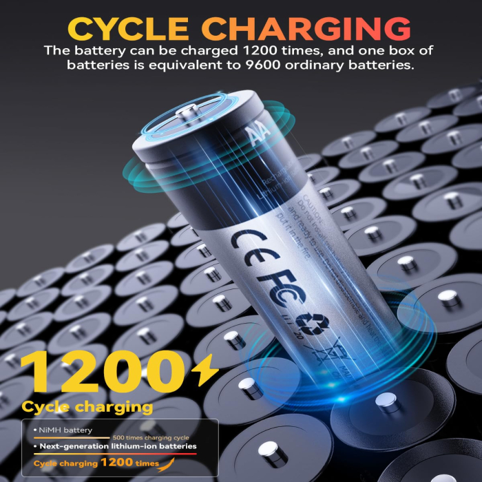 Incarcator baterii Ansten® – set 8 acumulatori AA Li-ion 1.5V, incarcare rapida. [5]