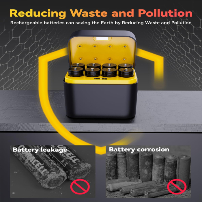 Incarcator baterii Ansten® – set 8 acumulatori AA Li-ion 1.5V, incarcare rapida. [2]