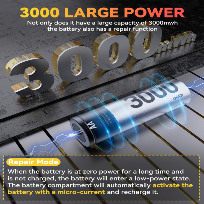 Incarcator baterii Ansten® – set 8 acumulatori AA Li-ion 1.5V, incarcare rapida. [4]