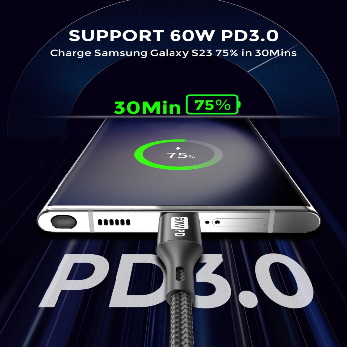 Cablu USB C la USB C SILKLAND® 60W – set 3 buc, PD 3.0, fast charge. [6]