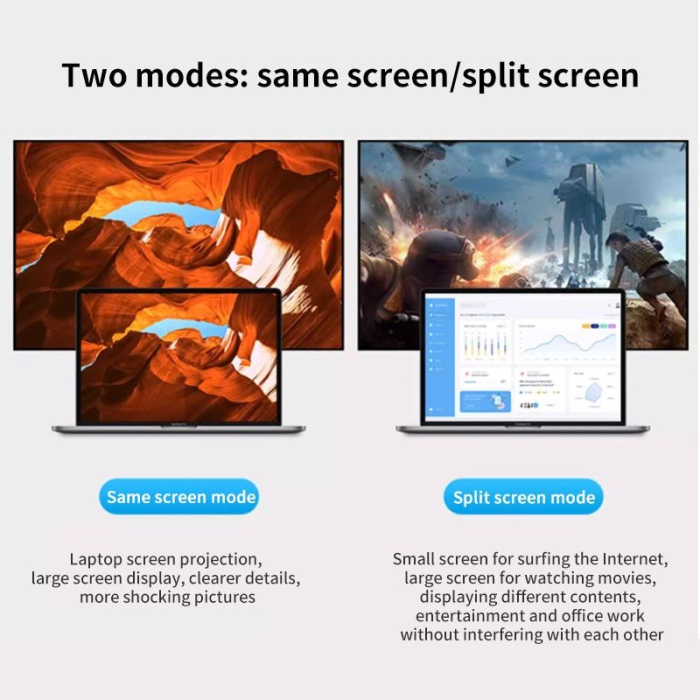 Adaptor Type-C la HDMI 3 in 1 AdyMel® – 4K 60Hz UHD, Aux, PD 100W. [3]