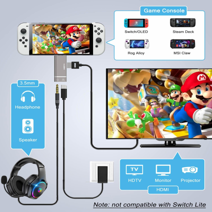 Adaptor Type-C la HDMI 3 in 1 AdyMel® – 4K 60Hz UHD, Aux, PD 100W. [6]