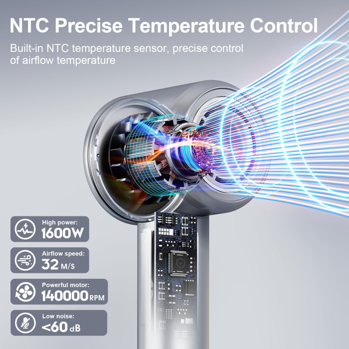 Uscator de par profesional – 500 milioane ioni negativi, motor 140.000 RPM, gri. [2]