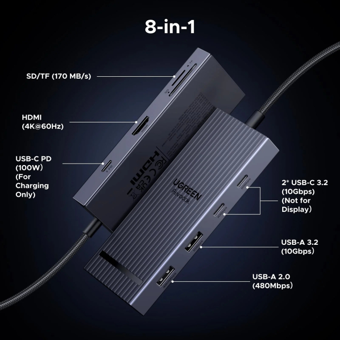 AM289 - Hub USB-C UGREEN Revodok Pro 108, 8 in 1 , HDMI 4K 60Hz, PD 100W, USB 3.2 10Gbps, cititor SD/TF, adaptor docking station pentru laptop MacBook, Windows, Android [2]