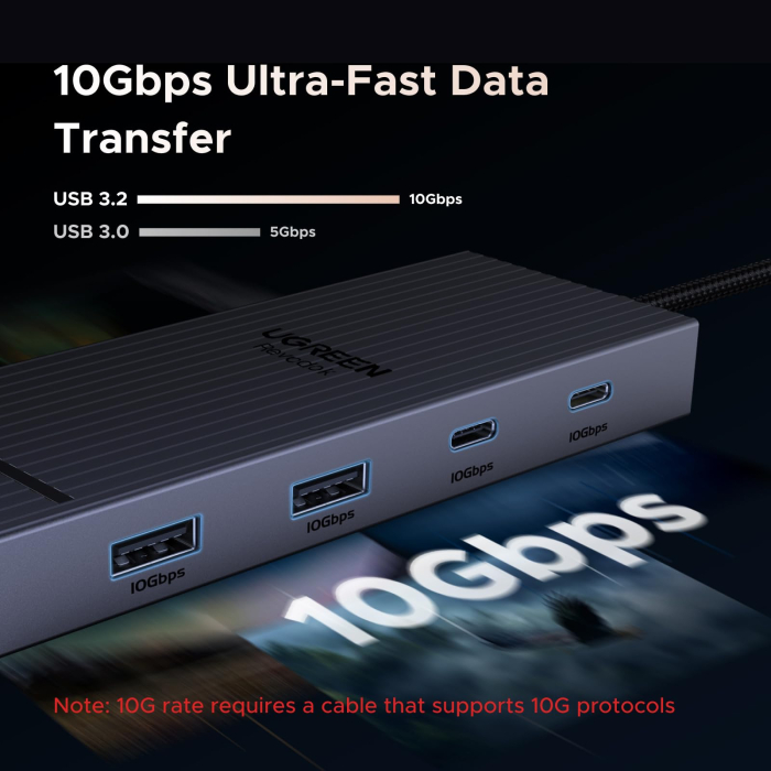 AM297 - Hub USB-C UGREEN Revodok Pro 207, 7 in 1, 2 x HDMI 4K 60Hz, PD 100W, 2 x USB 3.2 si 2 USB 3.2 Tip C 10Gbps, adaptor docking station pentru laptop MacBook, Windows, Android [4]