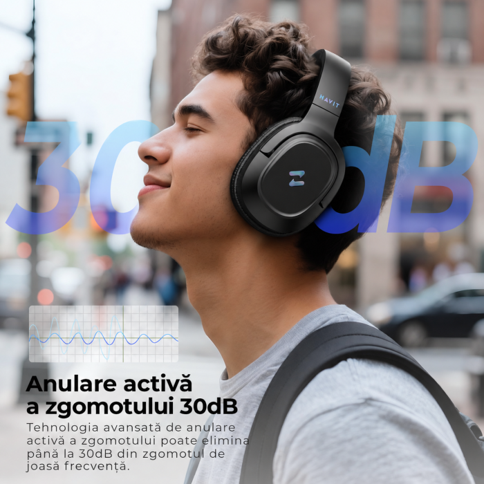 AM308 - Casti Wireless Over-Ear Bluetooth Havit® H612BT PRO cu Anulare Activa a Zgomotului, Aplicatie Mobila, Mod Equalizer, Latenta Redusa 60ms pentru Gaming, Bass Puternic, Pliabile, Autonomie 50 Ore, Negru [5]