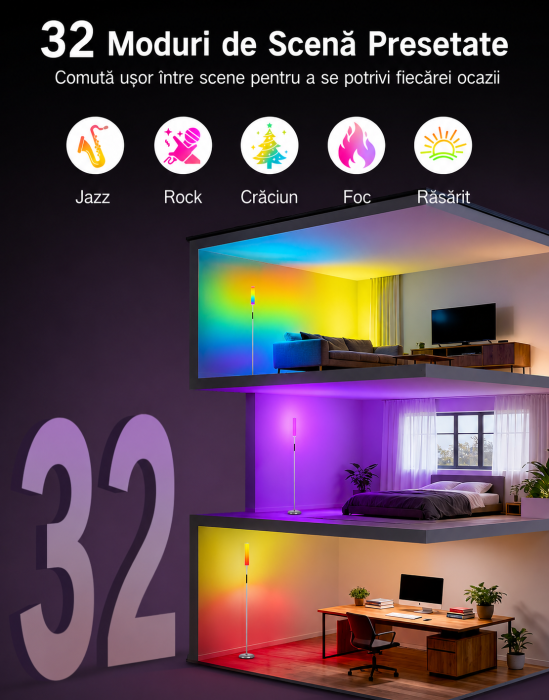 AM312 - Lampadar de podea RGBICW Smart LED, Gri [8]