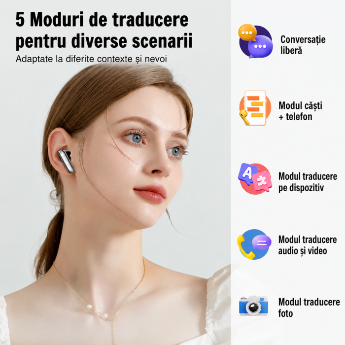 Casti Translator AI cu Traducere Instant si Simultana in Timp Real [2]