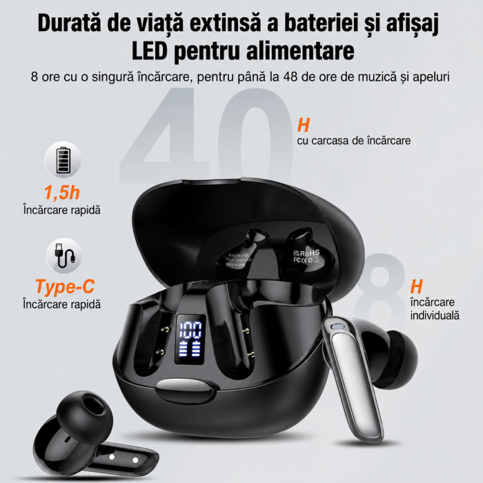 Casti Translator AI cu Traducere Instant si Simultana in Timp Real [5]
