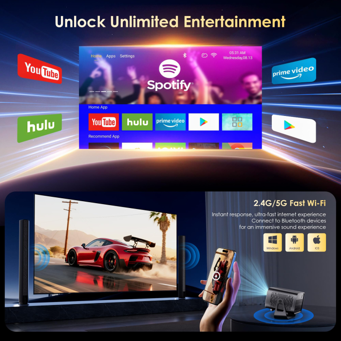 Mini Videoproiector Licentiat Netflix si Youtube ZENTALITY® 1000 ANSI [5]