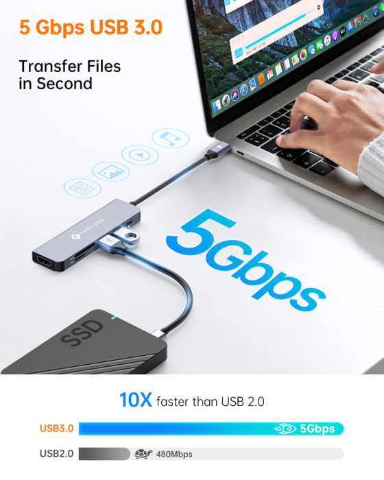 Set Hub USB-C 6-in-1 NOVOO® R6 PD + Hub USB 3.0 [5]