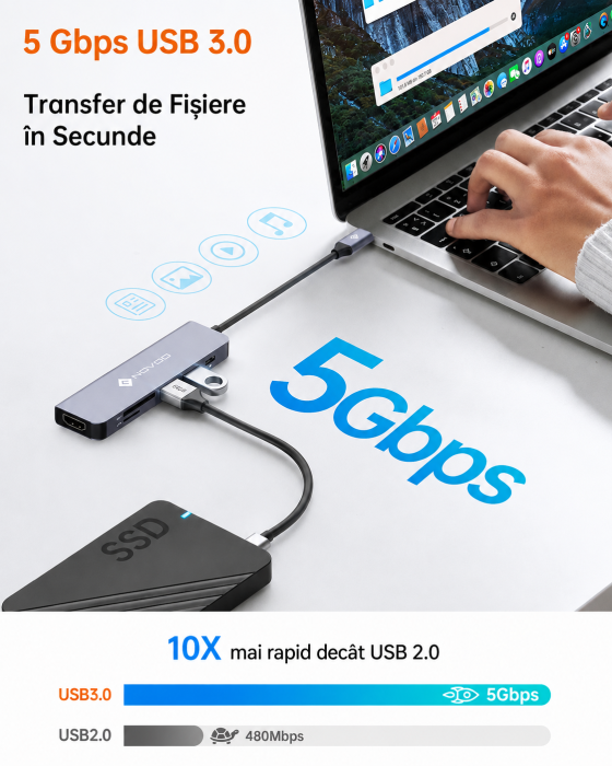 Set Hub USB-C 6-in-1 NOVOO® R6 PD + Hub USB 3.0 [4]