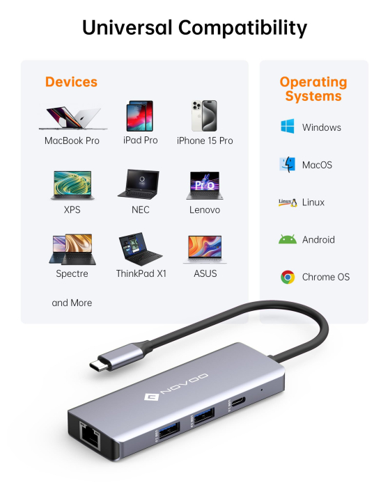 Set Hub USB-C 8-in-1 NOVOO® R8C Pro + Hub USB 3.0 [3]