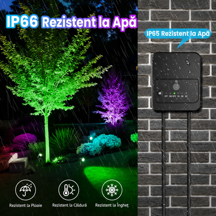 Set 8 Spoturi LED RGB Exterior, 100 lm/Spot, Cablu 23 m, Telecomanda, IP66 + Cutter [7]