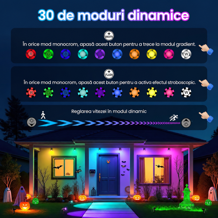 Set 8 Spoturi LED RGB Exterior, 100 lm/Spot, Cablu 23 m, Telecomanda, IP66 + Cutter [3]