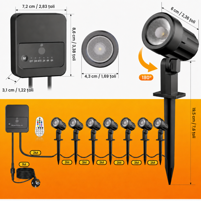 Set 8 Spoturi LED RGB Exterior, 100 lm/Spot, Cablu 23 m, Telecomanda, IP66 + Cutter [2]