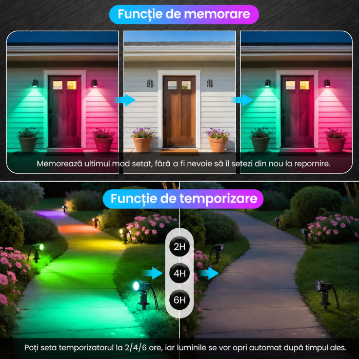 Set 8 Spoturi LED RGB Exterior, 100 lm/Spot, Cablu 23 m, Telecomanda, IP66 + Cutter [4]