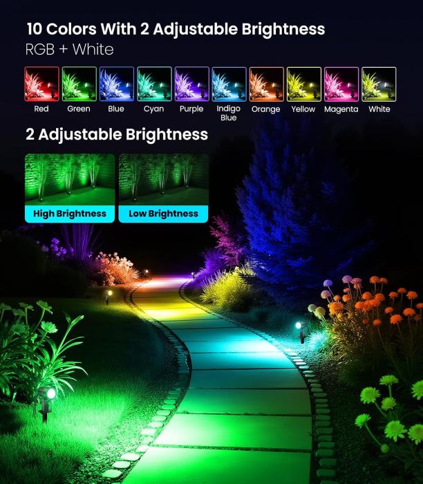Set 8 Spoturi LED RGB Exterior, 100 lm/Spot, Cablu 23 m, Telecomanda, IP66 + Cutter [5]