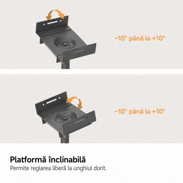 Set 2 Suporturi Boxe Perete, 25 kg/Suport, Rotatie 360°, Reglabile + Cutter 130 mm [6]