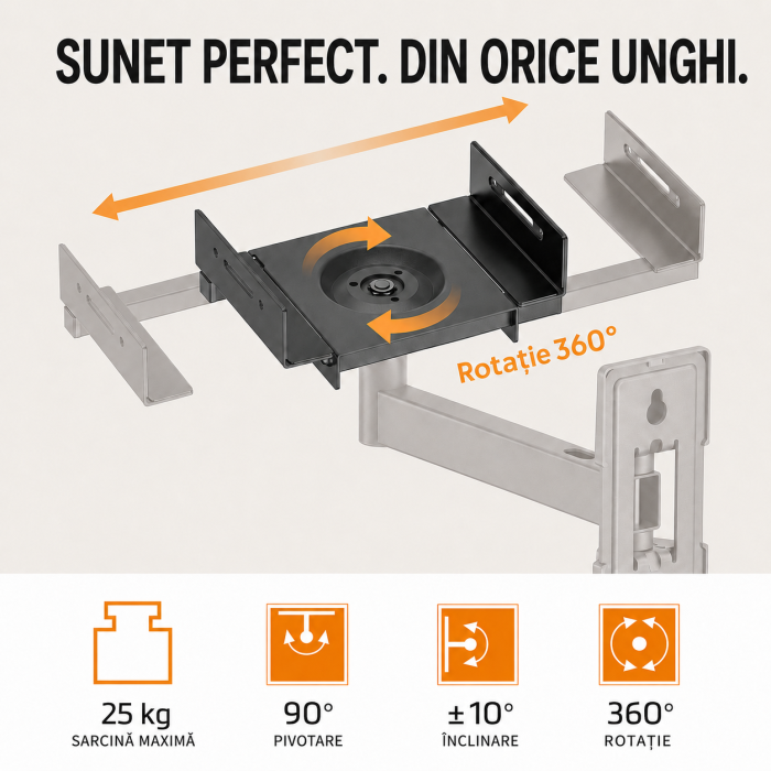 Set 2 Suporturi Boxe Perete, 25 kg/Suport, Rotatie 360°, Reglabile + Cutter 130 mm [2]