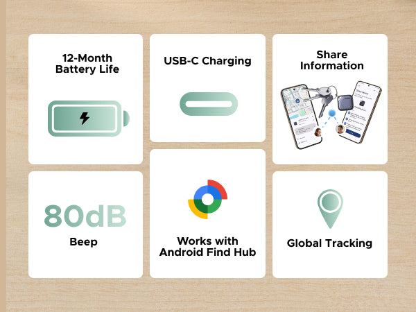 Set 4 Trackere Bluetooth Android, Google Find Hub, USB-C, Autonomie pana la 12 Luni [10]
