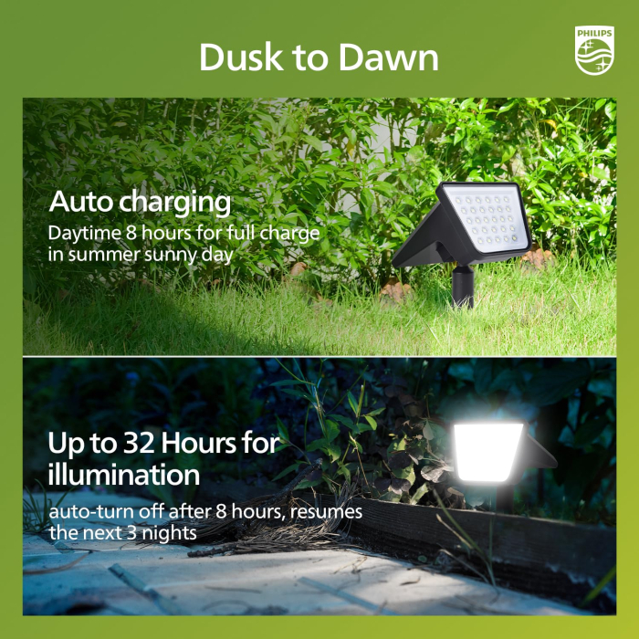 Set 4 Lampi Solare LED Exterior, 28 LED, 1200 mAh, Montaj 2 in 1 + Cutter 130 mm [5]