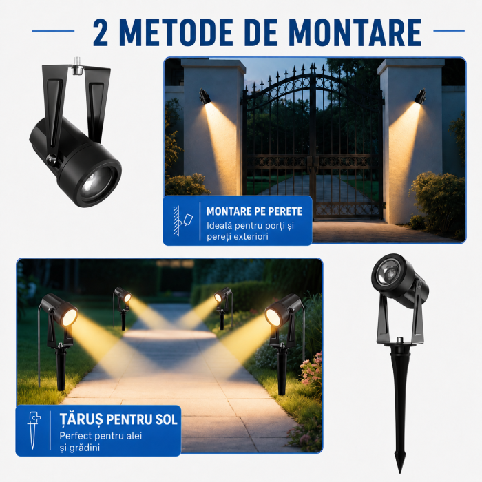 Set 4 lampi LED gradina exterior [3]