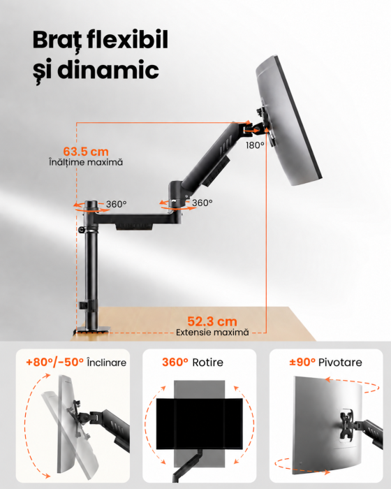 Suport profesional ErGear pentru 2 monitoare 13-32 inch [4]
