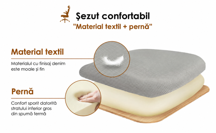 Scaun ergonomic de birou alb-gri [9]