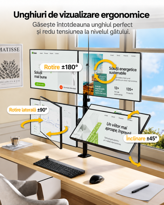 Suport 4 Monitoare 17-32 inch, 10 kg/Brat, VESA, Rotire 360° [4]