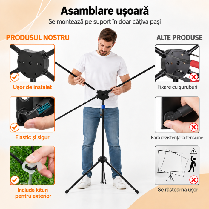 Ecran Proiectie 80 inch 16:9, 4K, Trepied, Portabil, Exterior [6]