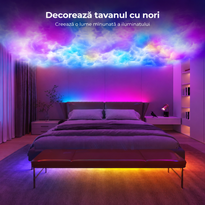 Banda LED RGBIC GOVEE® 20 m, control pe segmente, 16 milioane culori, sincronizare muzica, 64 moduri scena, aplicatie Bluetooth, lumini ambientala. [3]