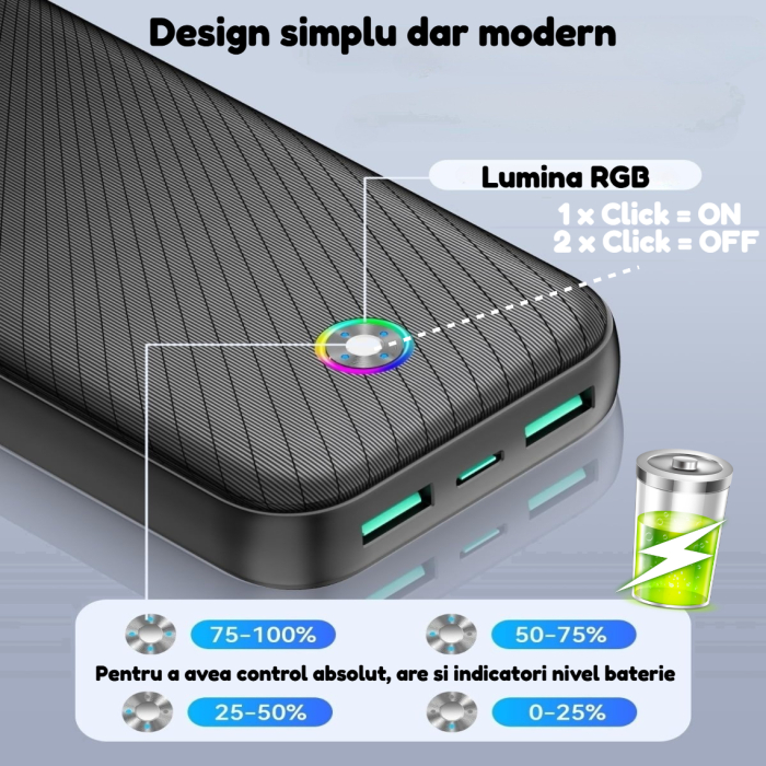 Baterie externa 20000 mAh Rocoren®, ultra fast charge 35W max power, acumulator cu tehnologie high speed PD 35W, powerbank cu incarcare rapida, indicator de nivel, cablu de incarcare 100 w, Negru [6]