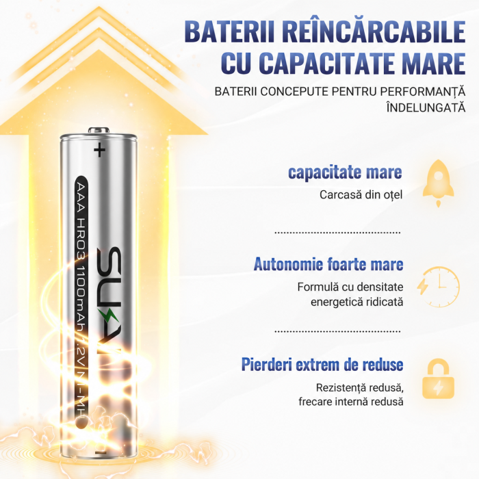 Set 16 Acumulatori AAA Reincarcabili Ni-MH, 1100 mAh, 1.2V [2]