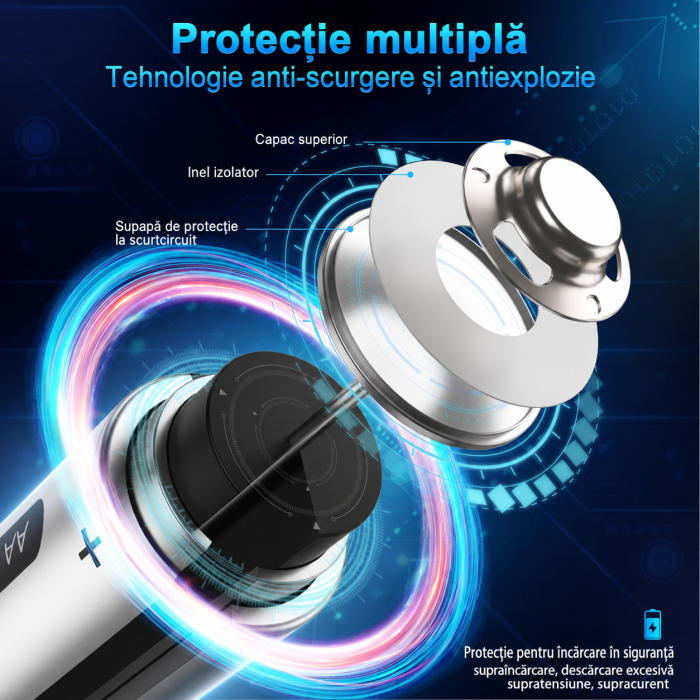Set 16 Acumulatori AAA Reincarcabili Ni-MH, 1100 mAh, 1.2V [6]