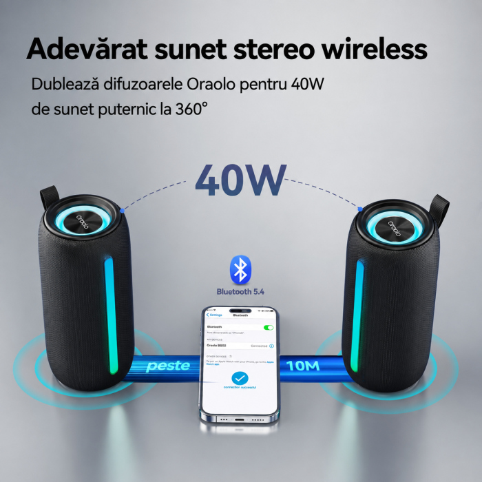 AM271 - Boxa portabila Oraolo® , 20 watt, Bluetooth 5.4, Functie TWS Pairing x 2, Rezistenta la apa IPX6, Acumulator, Lumini RGB, Type C, Conexiune AUX, Slot SD Card si USB, Negru [4]