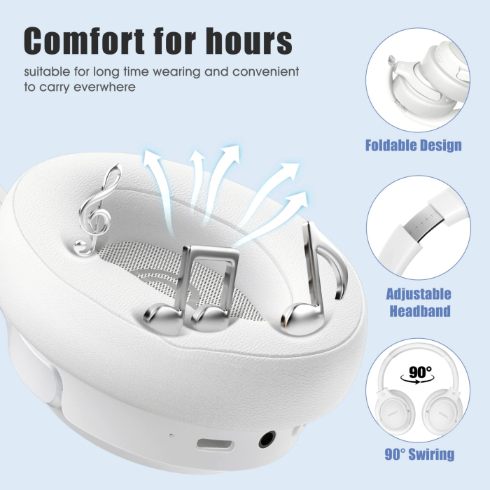 Casti Bluetooth Over-Ear BERIBES® Wireless cu Autonomie de pana la 65 Ore, 6 Moduri EQ, Sunet HiFi Stereo, Bass Profund, Microfon Incorporat, Bluetooth 5.3, Pliabile, Compatibile cu Telefon, iPad, Laptop, PC, Alb [2]