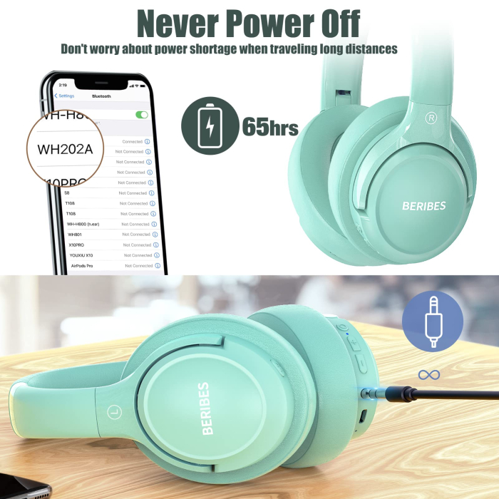 Casti Bluetooth Over-Ear BERIBES® Wireless cu Autonomie de pana la 65 Ore, 6 Moduri EQ, Sunet HiFi Stereo, Bass Profund, Microfon Incorporat, Bluetooth 5.3, Pliabile, Compatibile cu Telefon, iPad, Laptop, PC, Verde [6]