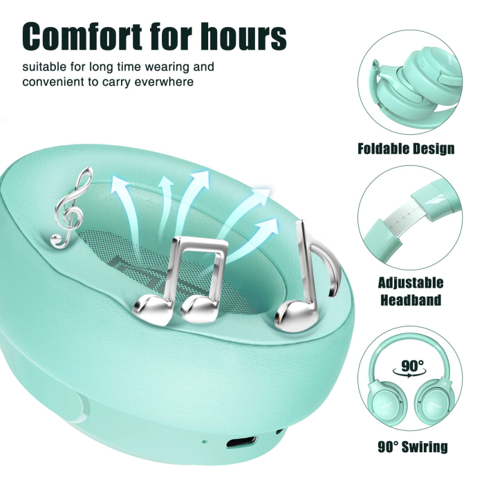 Casti Bluetooth Over-Ear BERIBES® Wireless cu Autonomie de pana la 65 Ore, 6 Moduri EQ, Sunet HiFi Stereo, Bass Profund, Microfon Incorporat, Bluetooth 5.3, Pliabile, Compatibile cu Telefon, iPad, Laptop, PC, Verde [2]