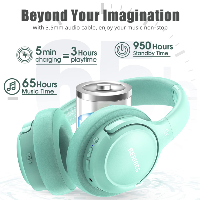 Casti Bluetooth Over-Ear BERIBES® Wireless cu Autonomie de pana la 65 Ore, 6 Moduri EQ, Sunet HiFi Stereo, Bass Profund, Microfon Incorporat, Bluetooth 5.3, Pliabile, Compatibile cu Telefon, iPad, Laptop, PC, Verde [3]
