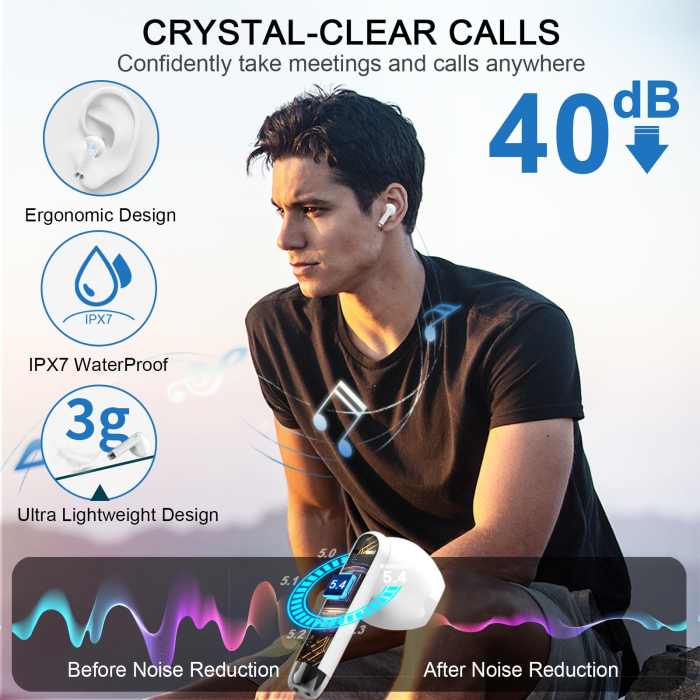 Casti Translator AI 2026 3 in 1, Traducere Vocala 164 Limbi, Bluetooth 5.4, 6 Moduri Traducere, AI Chat, Display LED, 42H Autonomie, IPX7, iOS Android Windows [5]