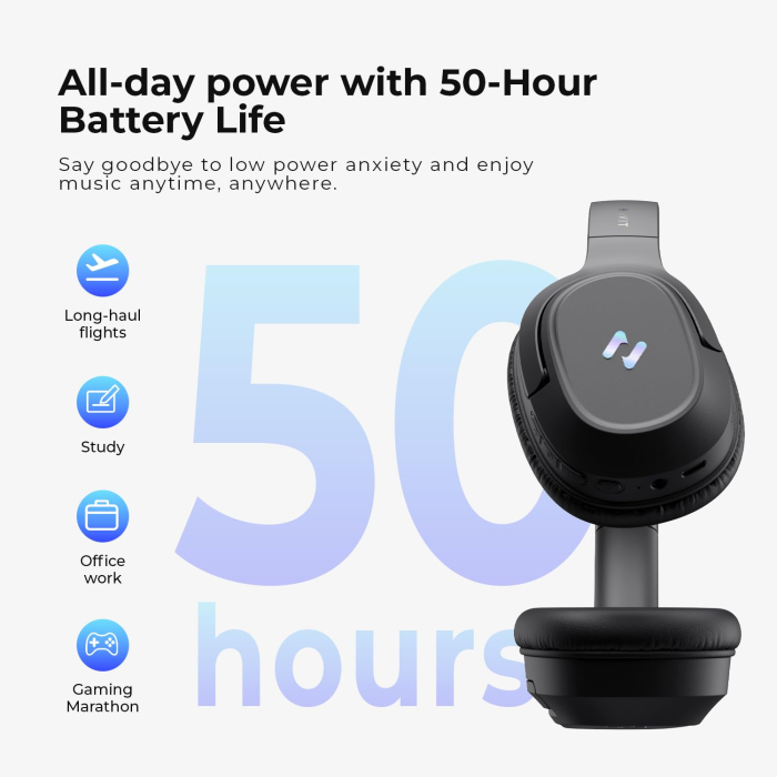 Casti Wireless Over-Ear Bluetooth Havit® H612BT PRO cu Anulare Activa a Zgomotului, Aplicatie Mobila, Mod Equalizer, Latenta Redusa 60ms pentru Gaming, Bass Puternic, Pliabile, Autonomie 50 Ore, Mod Joc, Casti Premium pentru Muzica si Jocuri, Negru [3]