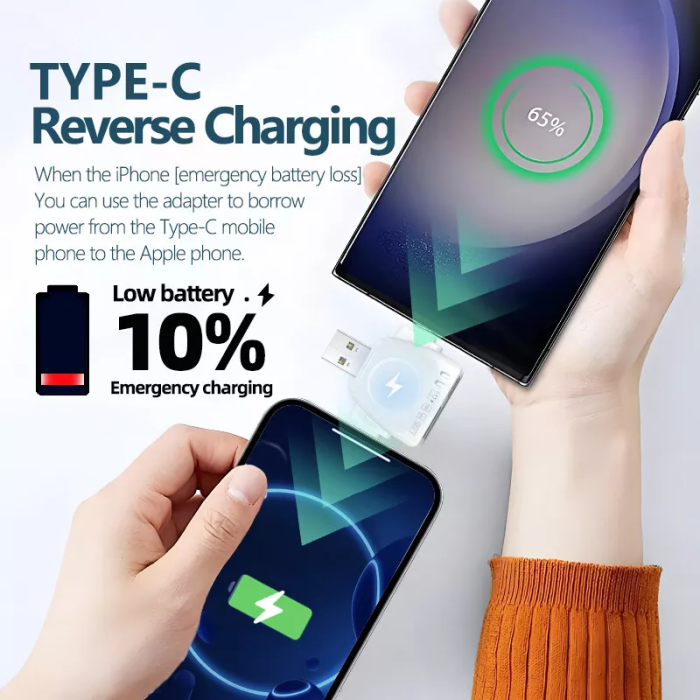 Cititor De Carduri 7 In 1 AdyMel®, Card Reader compatibil cu Apple, Samsung, Huawei, Xiaomi, Honor, USB 3.0, Adaptor cu Mufe tip Lighting, Type-C, Micro SD si SD, Alb [5]