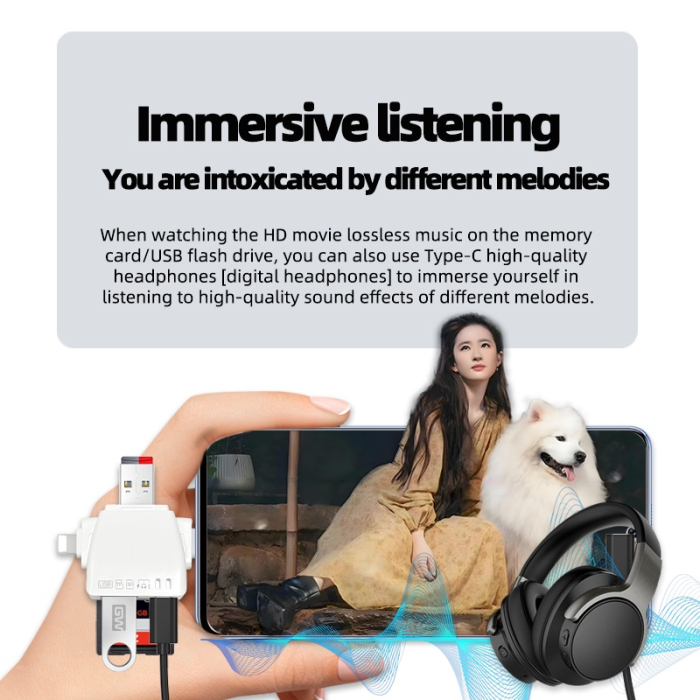 Cititor De Carduri 7 In 1 AdyMel®, Card Reader compatibil cu Apple, Samsung, Huawei, Xiaomi, Honor, USB 3.0, Adaptor cu Mufe tip Lighting, Type-C, Micro SD si SD, Alb [7]