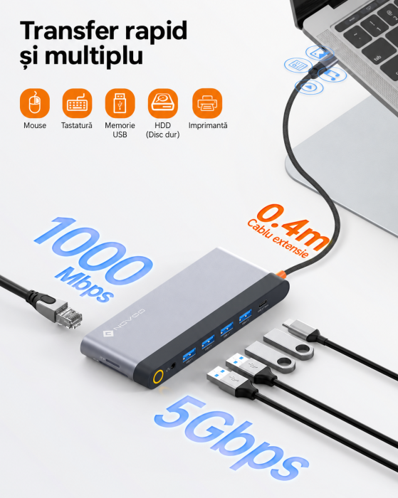Docking Station USB-C NOVOO® RM14F, Adaptor hub 14 in 1, Quad Display 8K DP + Dual 4K HDMI, VGA, 5x USB 3.1, PD 100W, Ethernet Gigabit, SD/TF, Audio 3.5mm, Thunderbolt 3/4 Compatibil Laptop, MacBook, Windows [5]