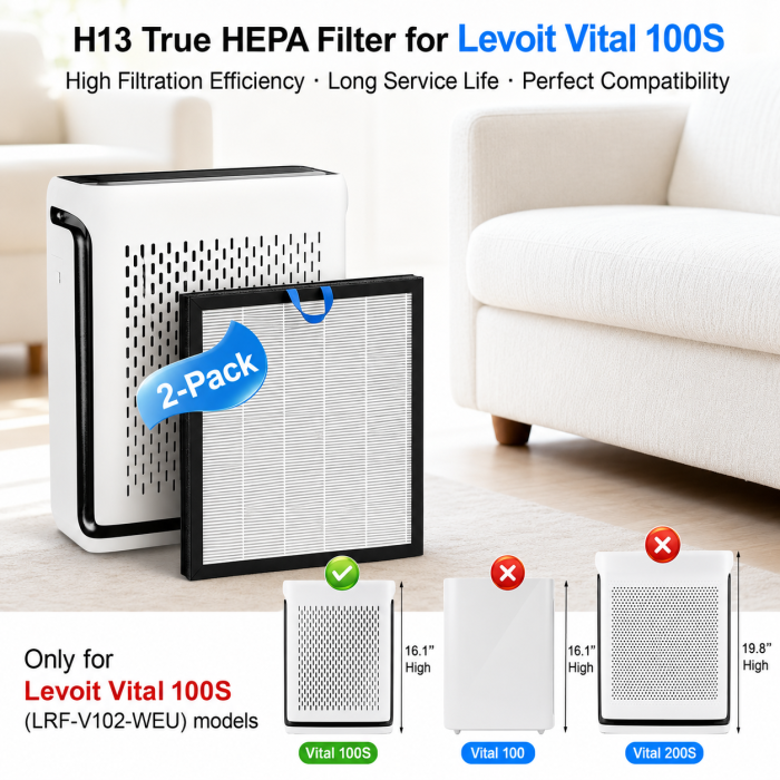 Set 2 x Filtru Hepa H13 Compatibil cu Levoit Vital 100S [2]