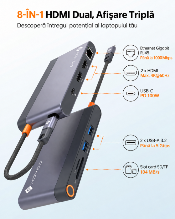 Docking Station USB-C 8-in-1, Dual HDMI 4K, USB 3.2, PD 100W [2]