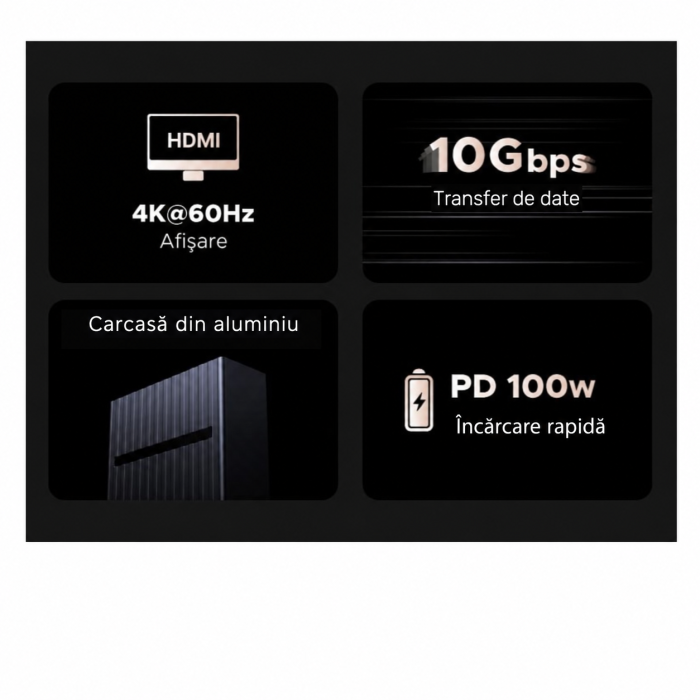 AM288 - Hub USB-C UGREEN 6 in 1 Revodok Pro 10 Gbps cu HDMI 4K@60Hz – Adaptor USB-C cu 2 x USB-A 3.2 si 2 x USB-C 3.2, PD 100W, Aliaj Aluminiu, Gri [4]