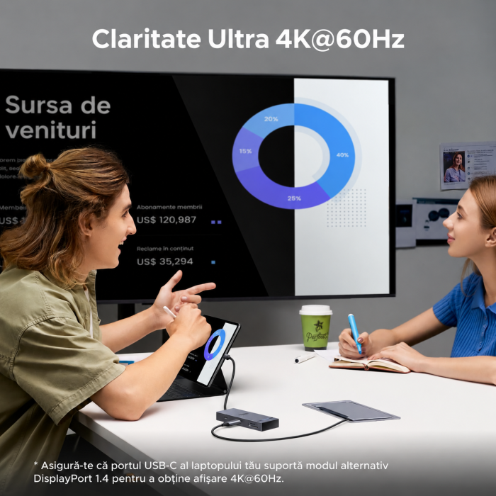 AM289 - Hub USB-C UGREEN Revodok Pro 108, 8 in 1 , HDMI 4K 60Hz, PD 100W, USB 3.2 10Gbps, cititor SD/TF, adaptor docking station pentru laptop MacBook, Windows, Android [7]